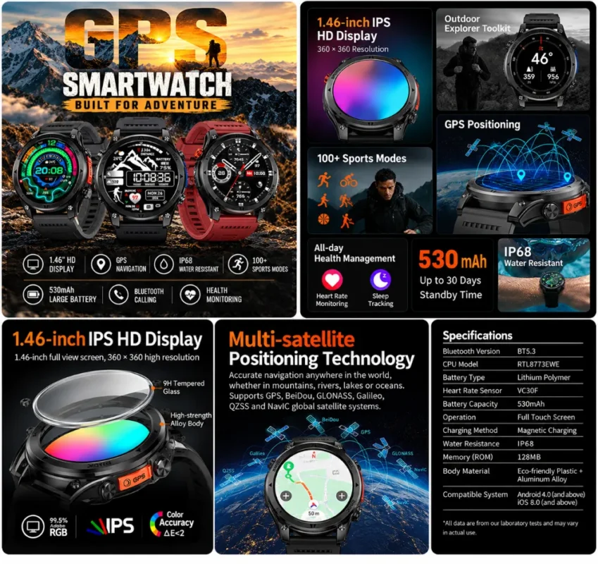 Adventure-GPS-Smartwatch-Feature-Collage-1