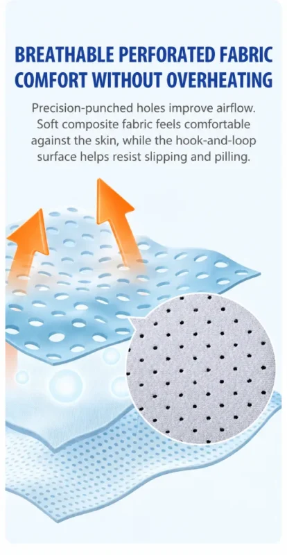 Breathable-Perforated-Fabric-Infographic-2