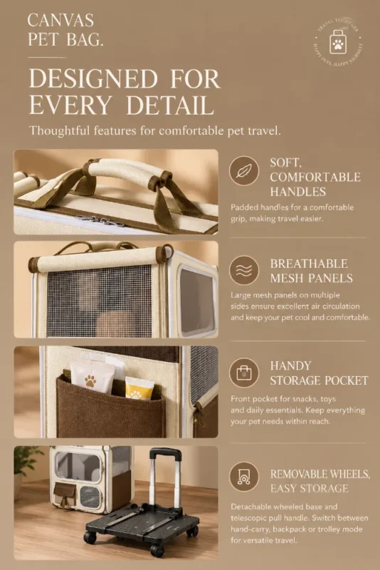 Canvas-Pet-Bag_-Designed-for-Travel-4