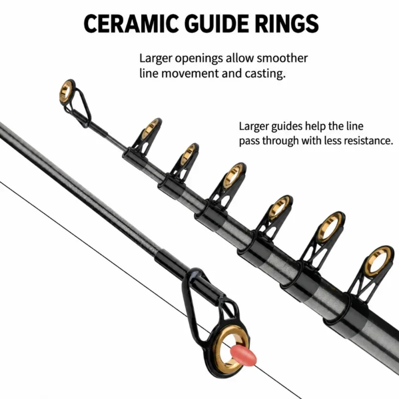 Ceramic-Guide-Rings-in-Detail-2