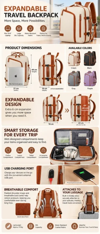 Expandable-Travel-Backpack-Features