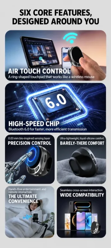 Six-Core-Features--Designed-Around-You (1)