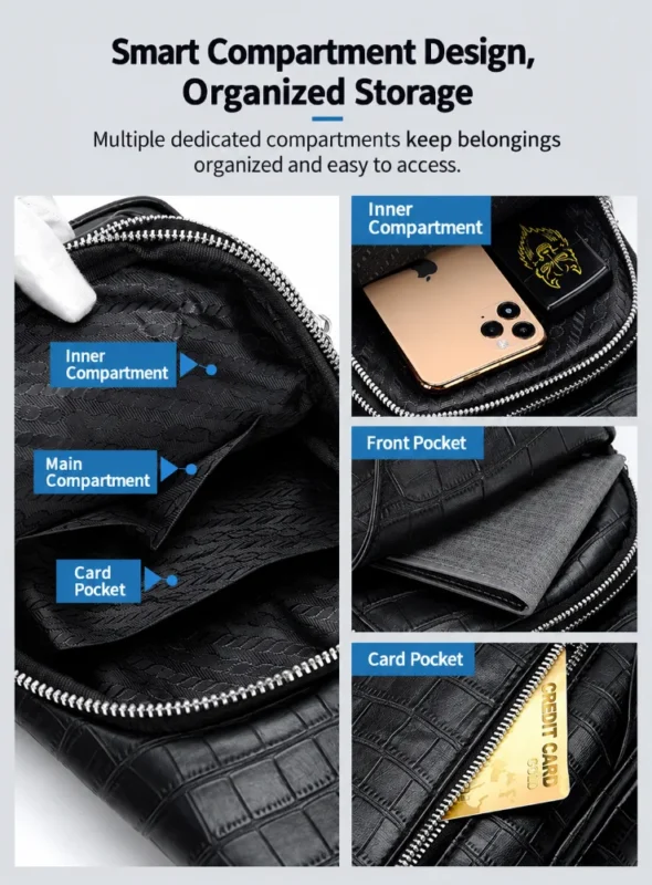 Smart-Compartment-Design-Infographic-4