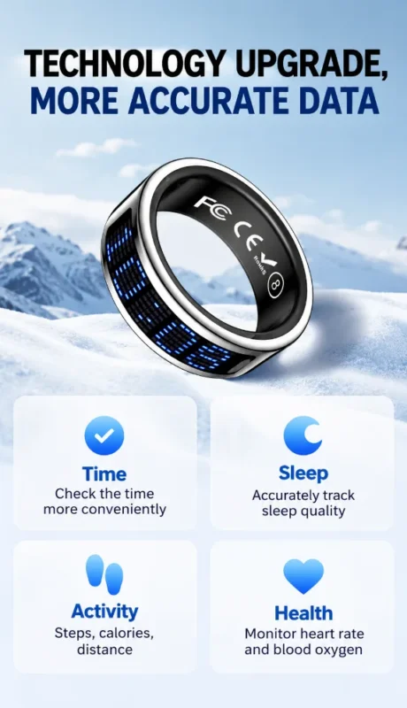 Smart-Ring-Technology-Upgrade-9