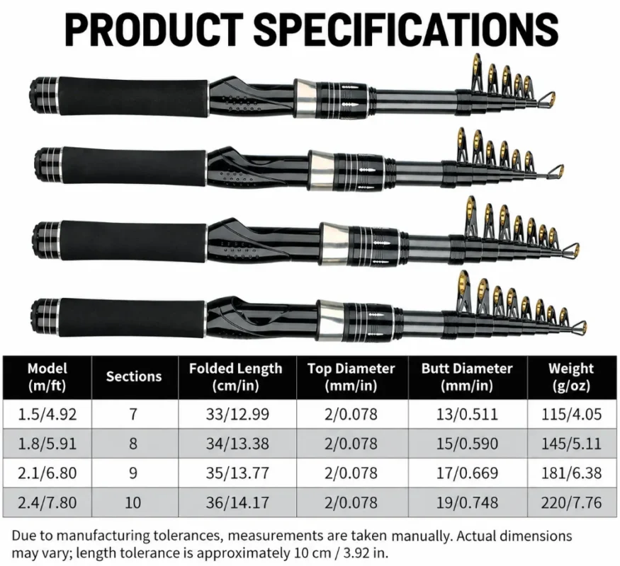 Telescopic-Fishing-Rod-Specifications-1