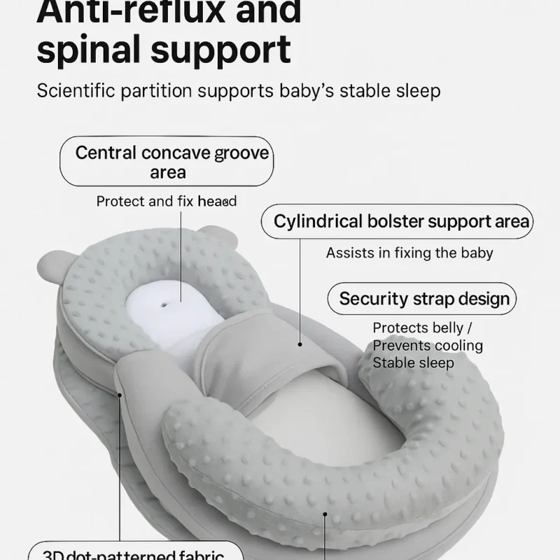 Newborn anti-spit-up pillow for feeding support